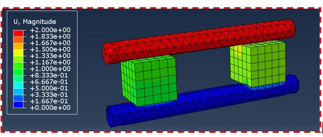 基于Hypermesh+Abaqus联合建模分析接触问题