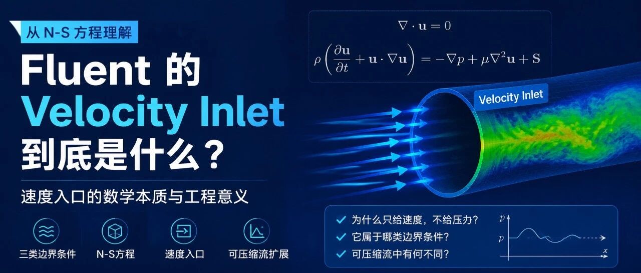 166、从NS方程理解Fluent中Velocity inlet的数学本质和参数设置逻辑
