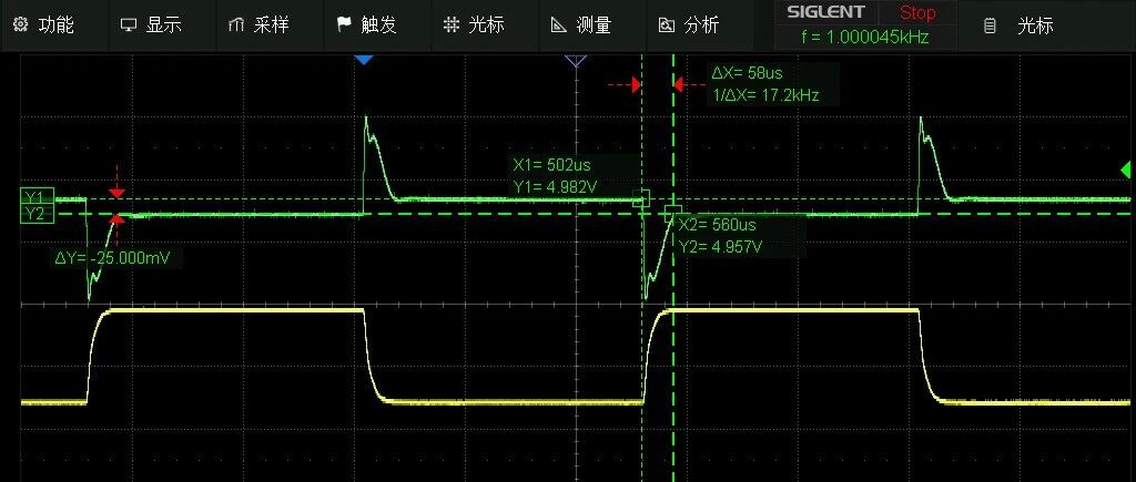 负载调整率Load Regulation/负载瞬态响应Load Transient实测波形解析
