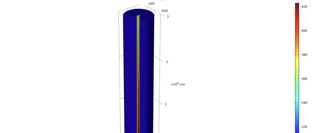 Comsol-电磁炉电-热-流耦合计算
