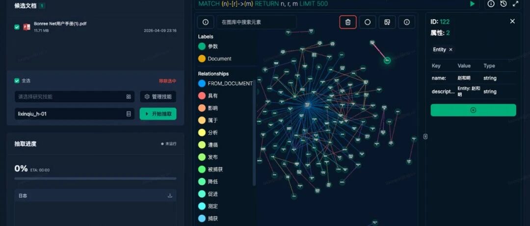 行云创新：RAG知识库用不好？那就让工程师自己快速构建知识图谱