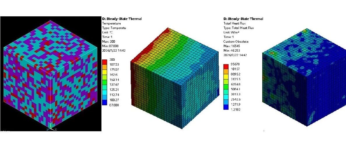 利用python脚本在ANSYS workbench仿真中进行单元级别的材料属性随机赋值！