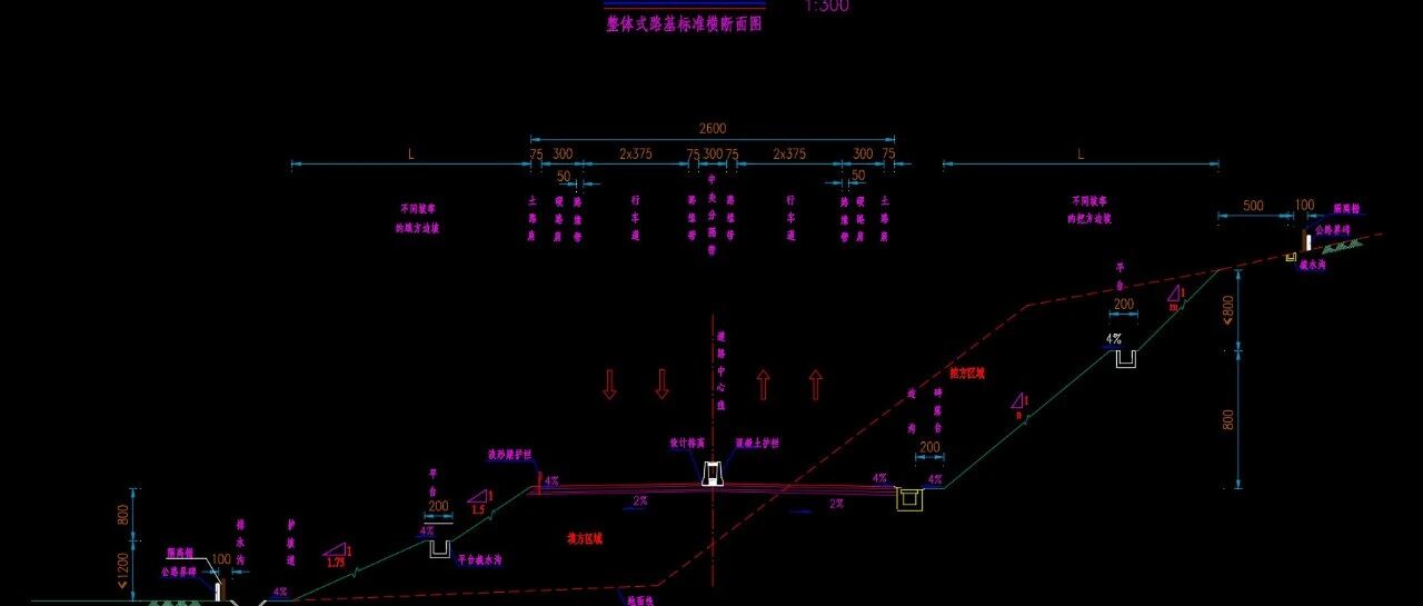 BQ路基路面自动化设计平台上线标准横断面一键绘制程序