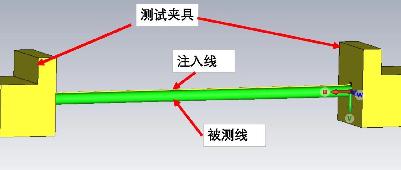 CST EMC仿真详解屏蔽线缆线注入法转移阻抗仿真
