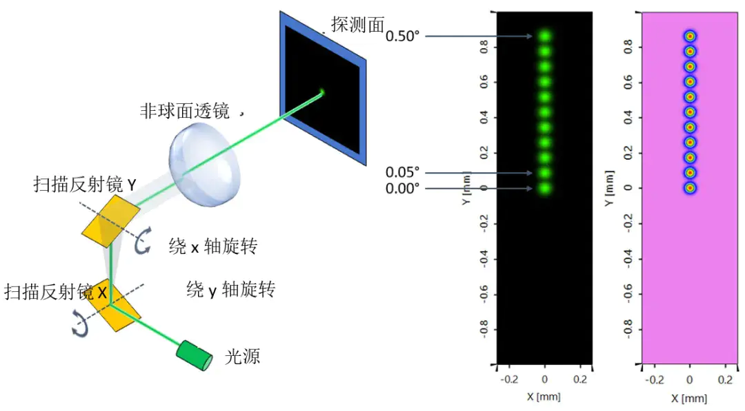 1-260605161433C2.png
