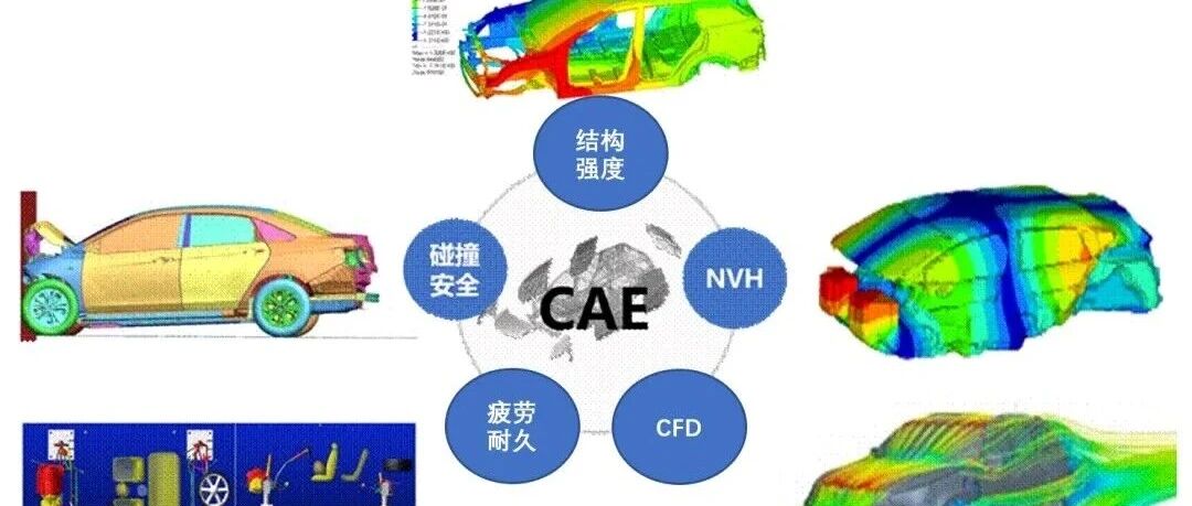 LSDYNA常用材料参数六