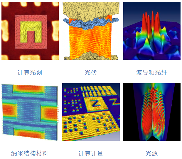 JCMsuite 纳米光学仿真软件的图4