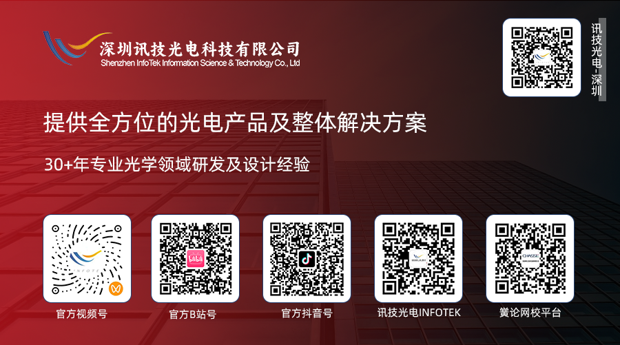 VirtualLab Fusion | 空间光调制器像素的衍射模拟的图5