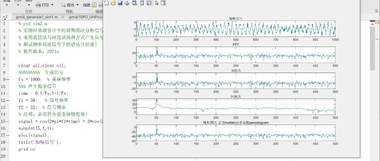数字信号处理之信号处理仿真 第五章 功率谱估计(2)