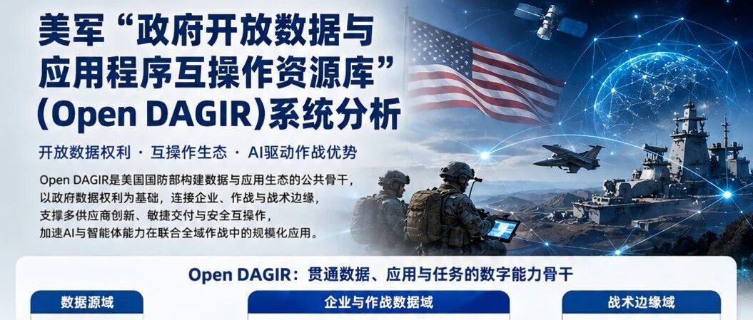 美军“政府开放数据与应用程序互操作资源库”（Open DAGIR）系统分析