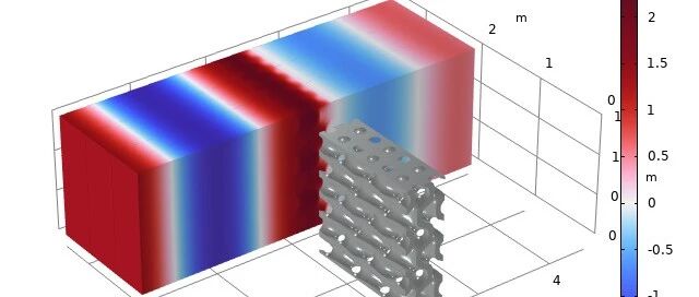 COMSOL 一个声学隔音相关的TPMS构型优化案例