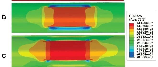 基于 API 579-1/ASME FFS-1 的腐蚀管道适用性评估快速 ABAQUS 插件
