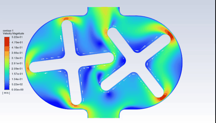 Fluent 重叠网格实操|双叶轮泵瞬态旋转 CFD 仿真完整教程的图1