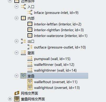 Fluent 重叠网格实操|双叶轮泵瞬态旋转 CFD 仿真完整教程的图8