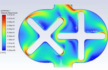 Fluent 重叠网格实操|双叶轮泵瞬态旋转 CFD 仿真完整教程的图10