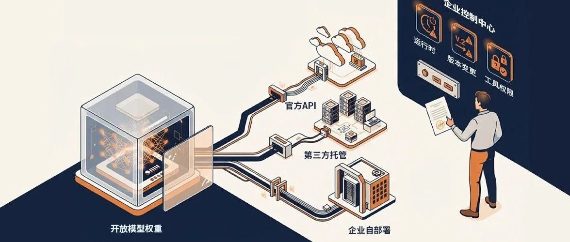 Kimi K3开放的不只是权重，也开放了责任