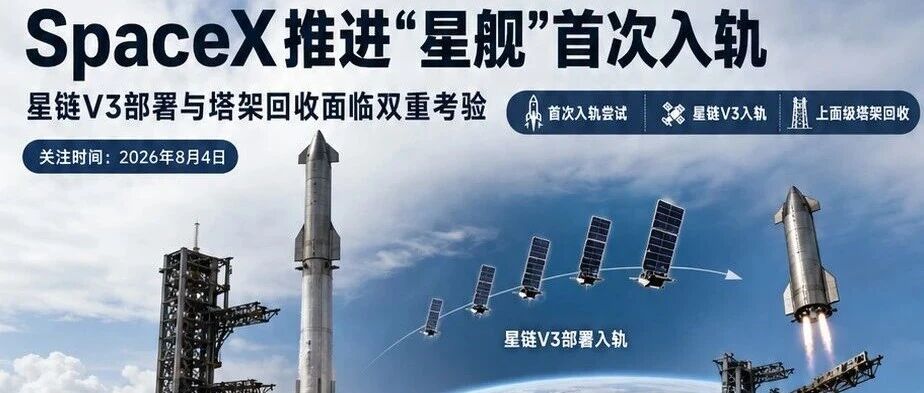 SpaceX推进“星舰”首次入轨：星链V3部署与塔架回收面临双重考验