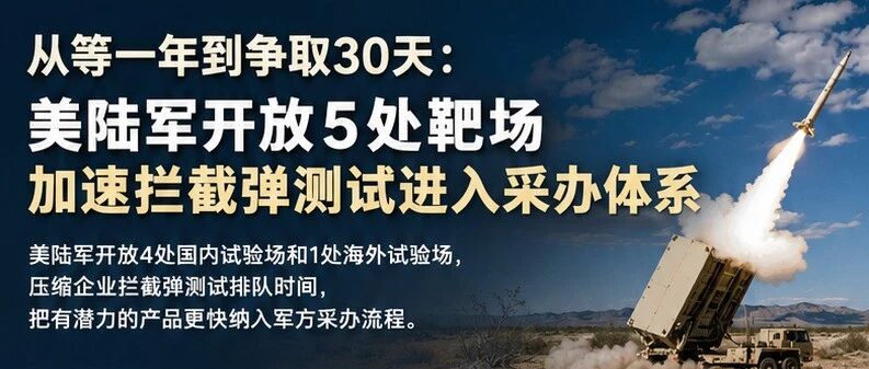 从等一年到争取30天：美陆军开放5处靶场，加速拦截弹测试进入采办体系