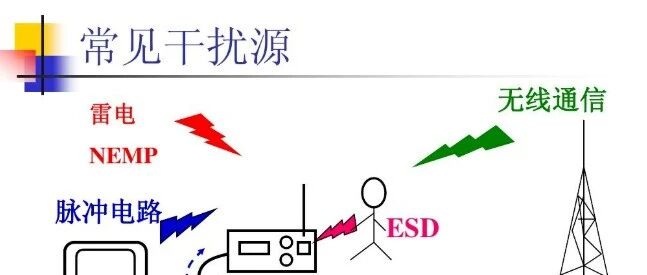 别再盲目整改 EMC！这份通用攻略，帮你少走 90% 的弯路