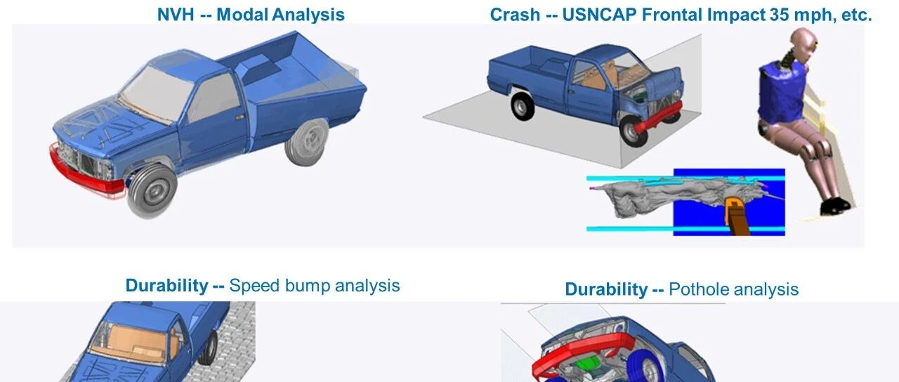 一辆车为什么不能只做 NVH？——Abaqus NVH 学习笔记（二）