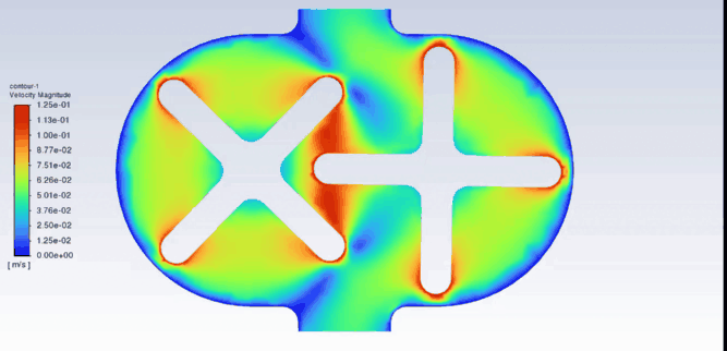 Fluent 动网格实战|双叶轮同时旋转瞬态 CFD 仿真完整教程的图9