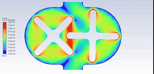 Fluent 动网格实战|双叶轮同时旋转瞬态 CFD 仿真完整教程的图1