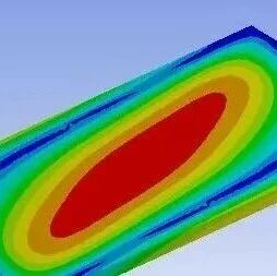 ANSYS Workbench传热与热应力计算方法高级培训【8月29-30日】
