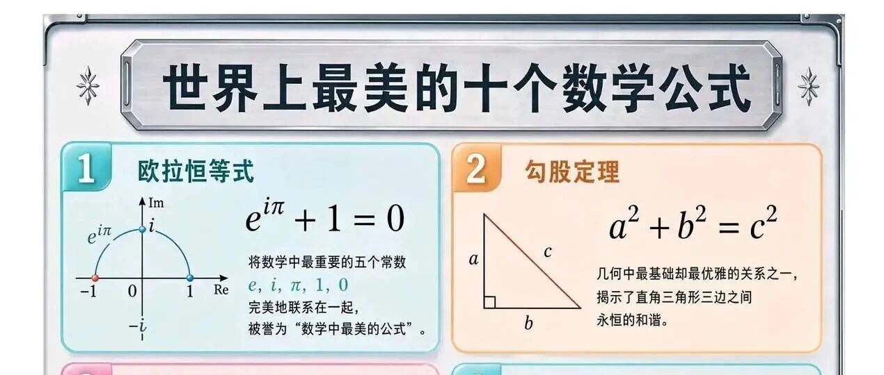 55个绝密数学公式
