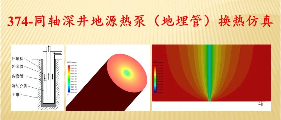 374#同轴深井套管式地源热泵（地埋管）换热仿真实践案例