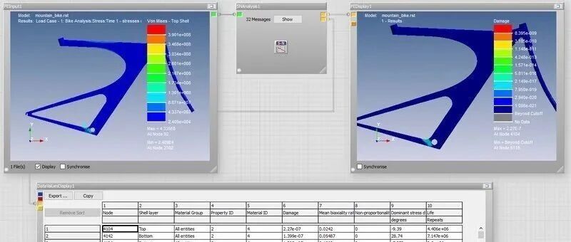 DesignLife入门：S-N疲劳分析基础教程