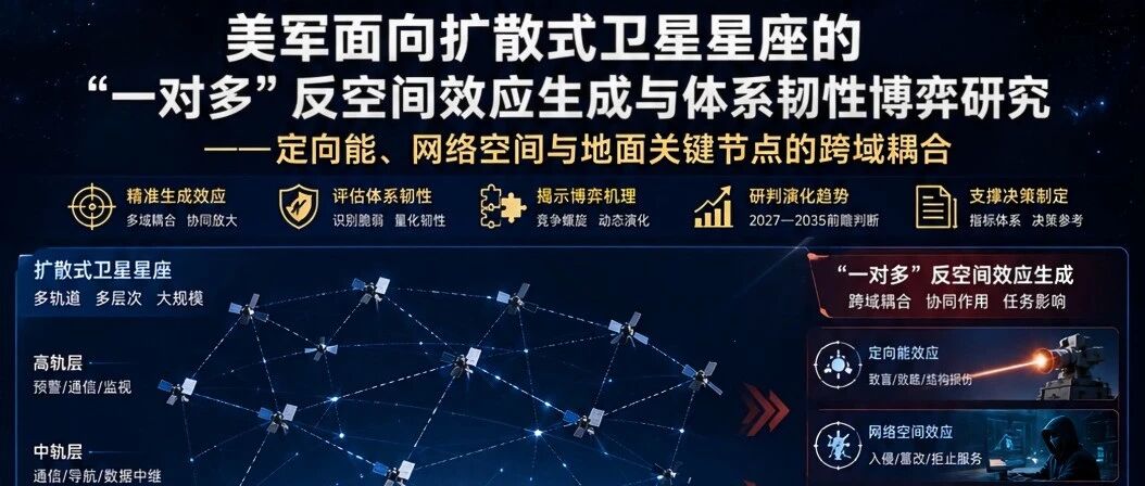 美军面向扩散式卫星星座的“一对多”反空间效应生成与体系韧性博弈研究
