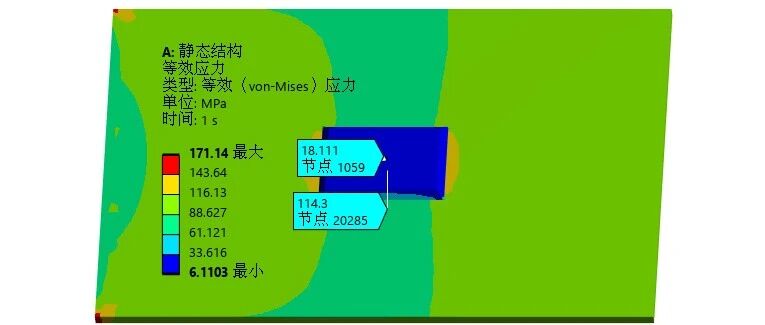 仿真建模技巧：围焊的加强板应该怎么建模？