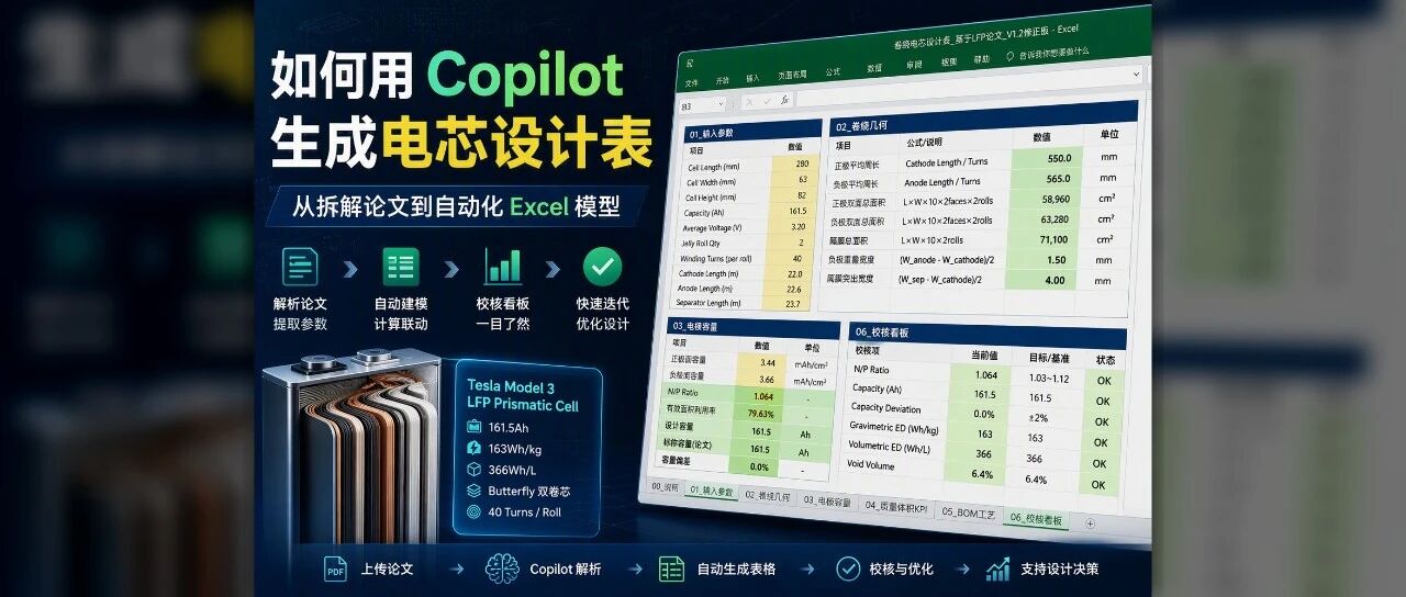从Excel到网页：手把手教你搭建电芯设计工具