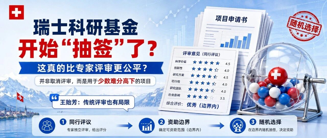 瑞士科研基金开始“抽签”了：这真的比专家评审更公平？