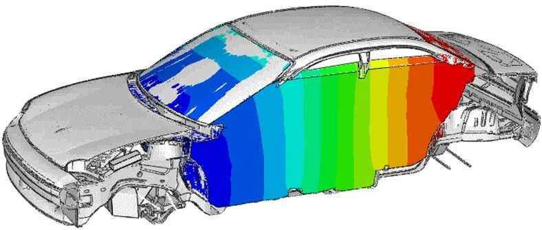 整车 NVH 到底怎么算？——从系统建模到车内噪声计算的 Abaqus NVH 学习笔记（九）
