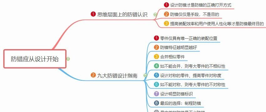 防错首先是设计的事，然后才是制程的事