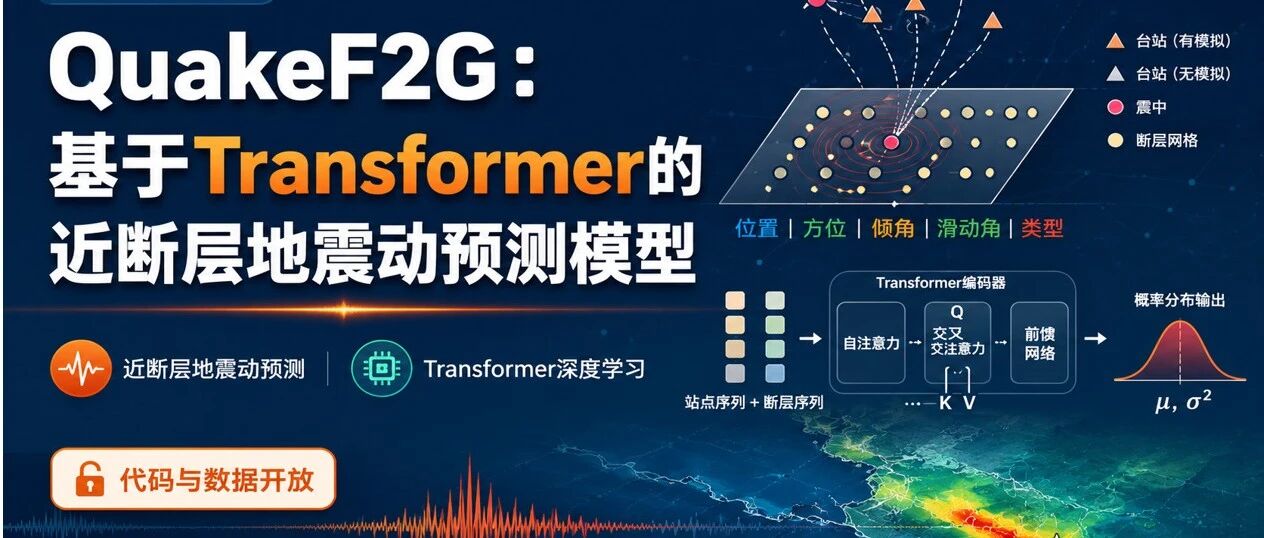 “拆成Token”交给Transformer｜新开源论文：QuakeF2G近断层地震动预测模型