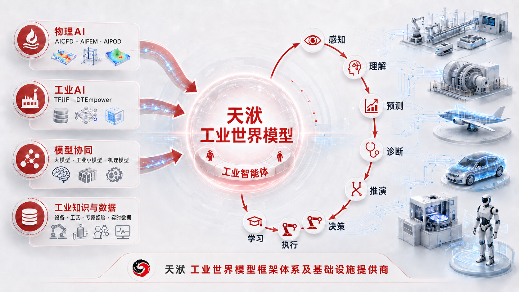 图6.png 图6.png