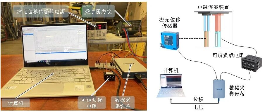 从"抑振"到"用振"！西北工业大学陈东阳教授课题组的振动三连招