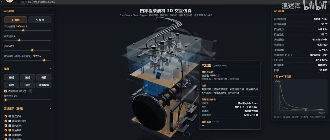 DeepSeek Harness+V4Pro模型：一句话生成能转的四缸发动机