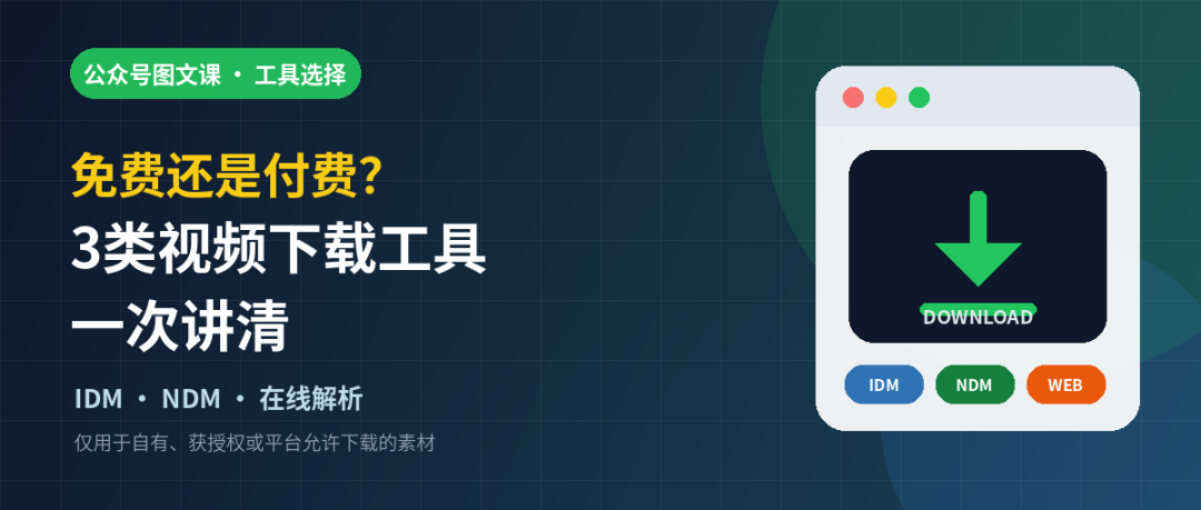 三类视频下载工具选择指南封面
