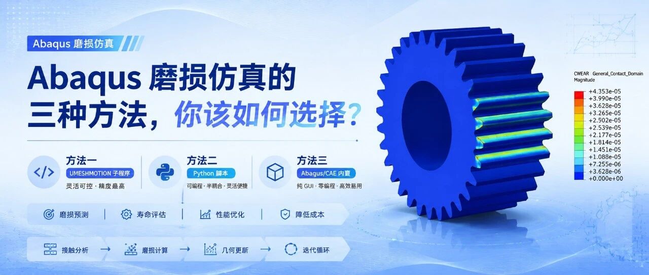 Abaqus 磨损仿真的三种方法，你该如何选择