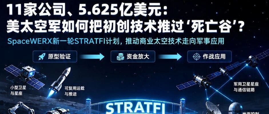 11家公司、5.625亿美元：美太空军如何把初创技术推过“死亡谷”？