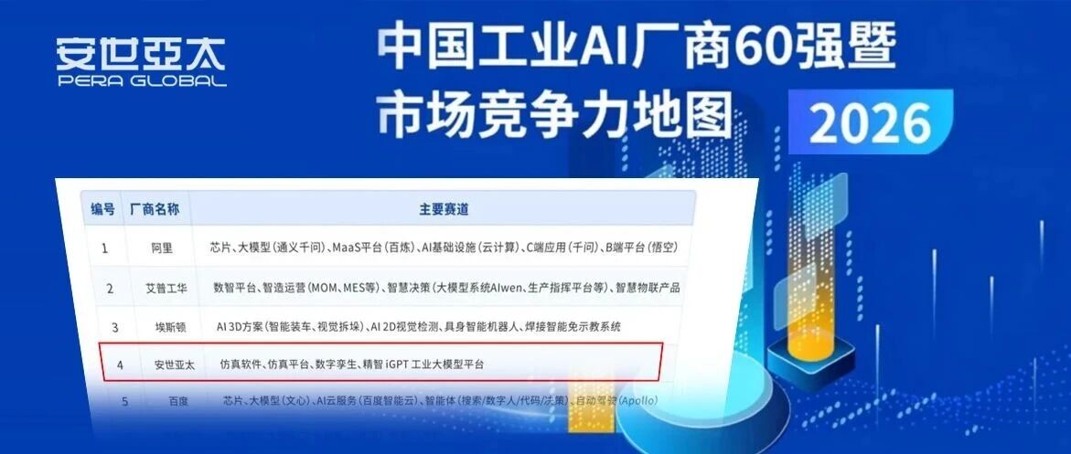 从工业仿真到物理AI：安世亚太入选"2026中国工业AI厂商60强"