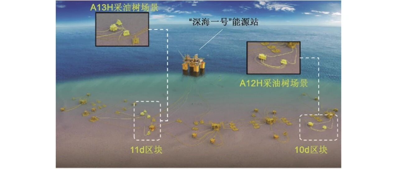 中国海油“十四五”工程技术成果专刊——孔令海等：1500米级水下生产系统总体设计与关键技术