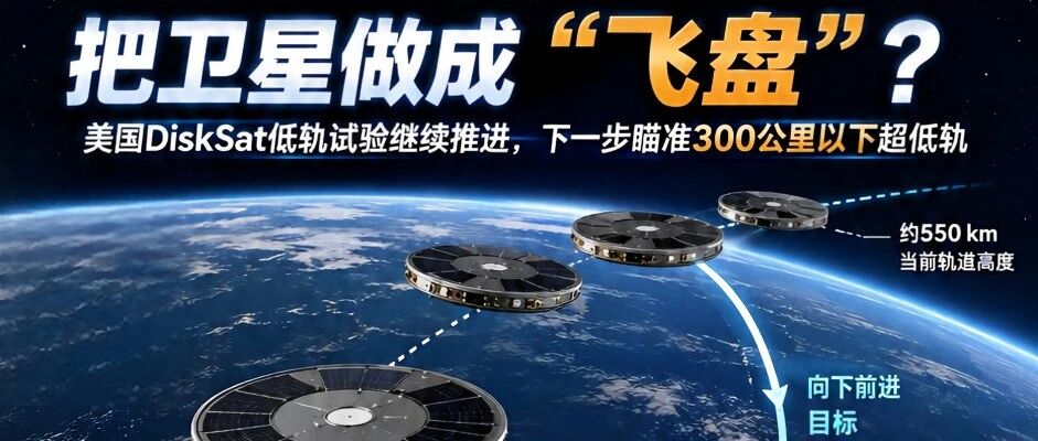 把卫星做成“飞盘”？美国DiskSat低轨试验继续推进，下一步瞄准300公里以下超低轨