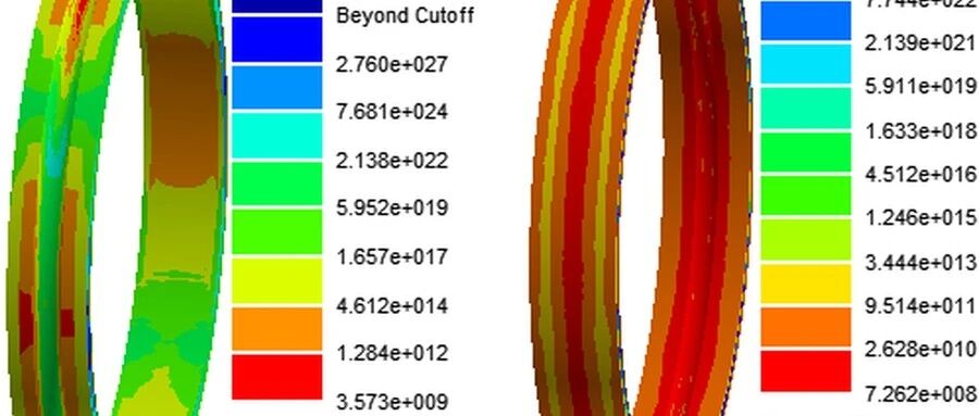柔性轴承疲劳寿命ABAQUS-nCode仿真