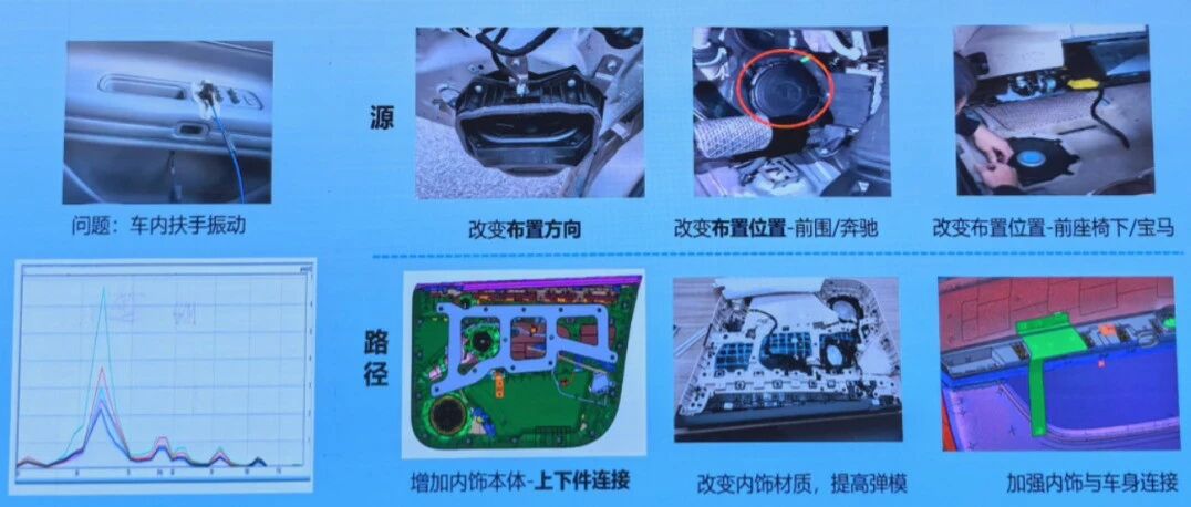 低音越炸，方向盘越麻？新能源车“扬声器抖动”的NVH暗战