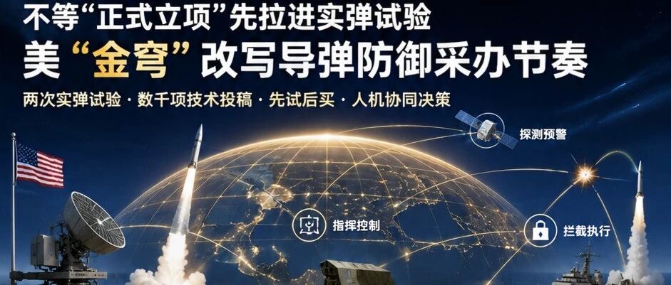 不等“正式立项”先拉进实弹试验：美“金穹”正在改写导弹防御采办节奏