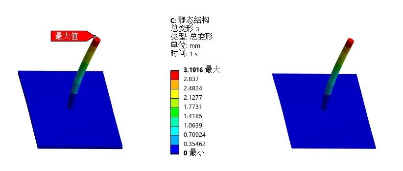梁壳单元共节点是很多人的误区：很多人不懂
